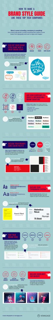 Infografía tomada de venngage.com que explica la importancia de desarrollar el estilo de una marca.